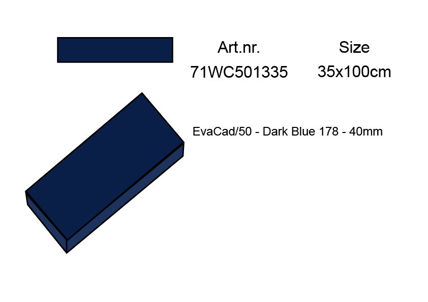 aft