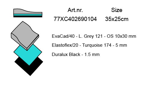 aft