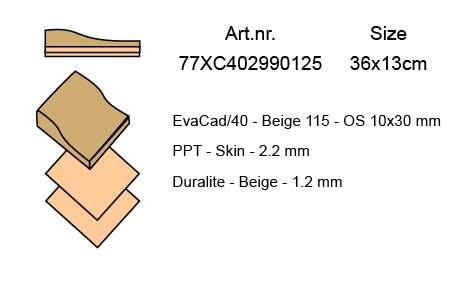 aft