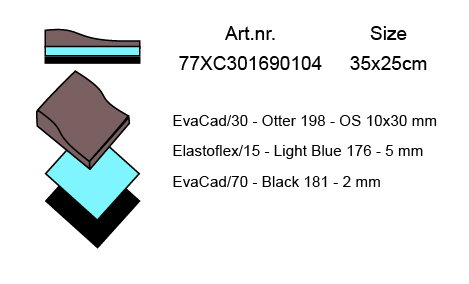 aft