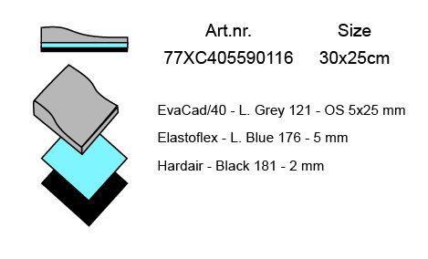 aft