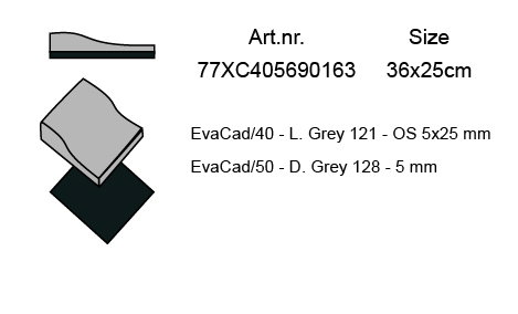 aft