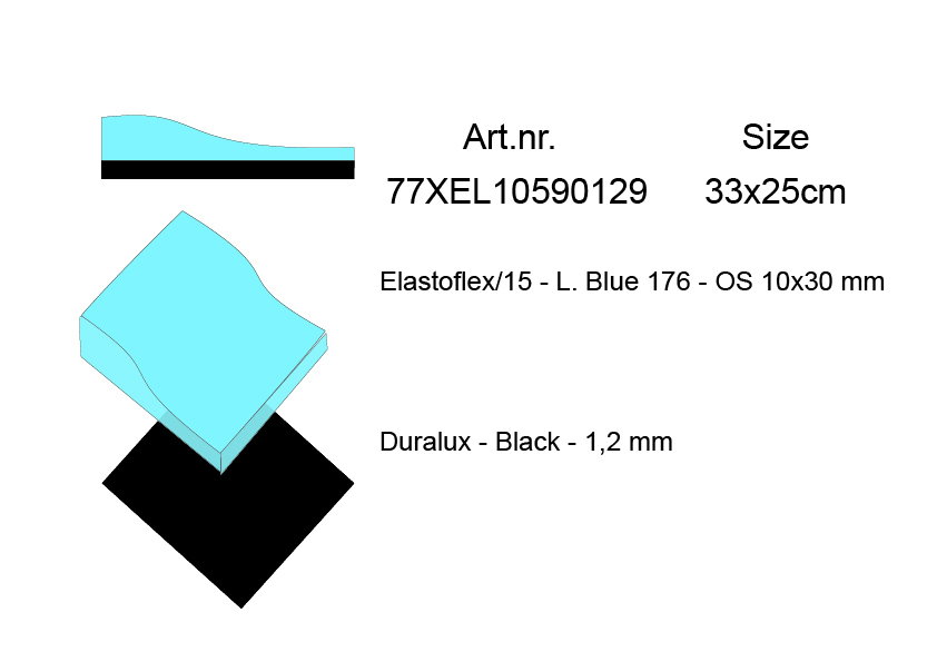 aft