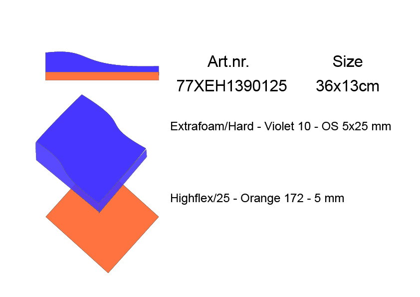 aft