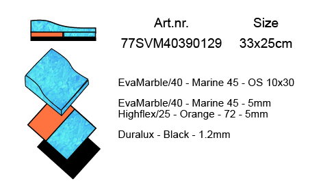 aft