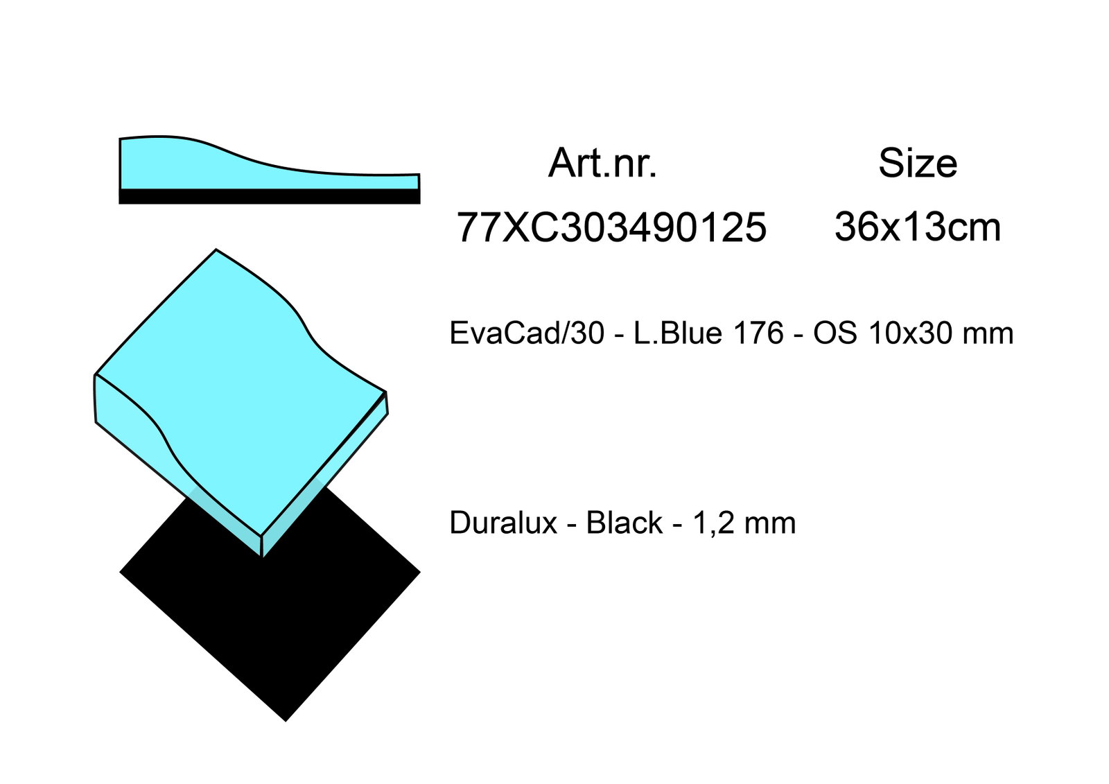 aft