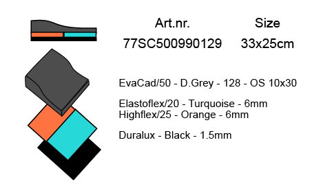 aft