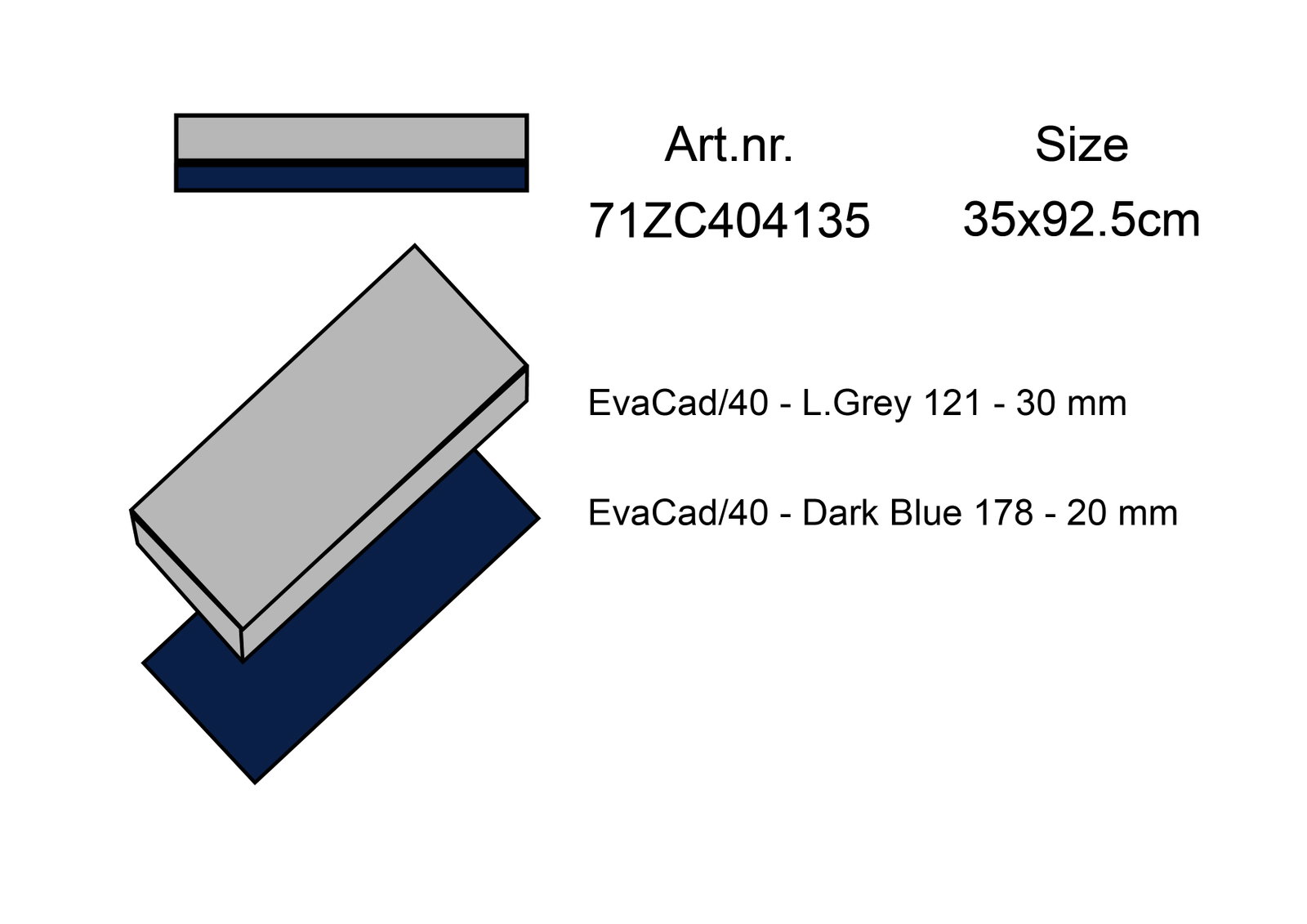 aft