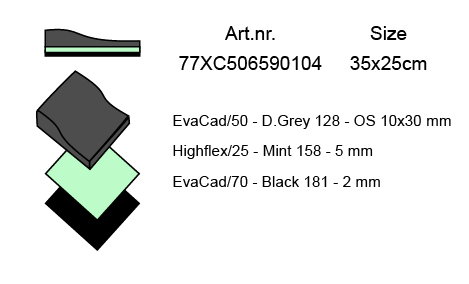aft