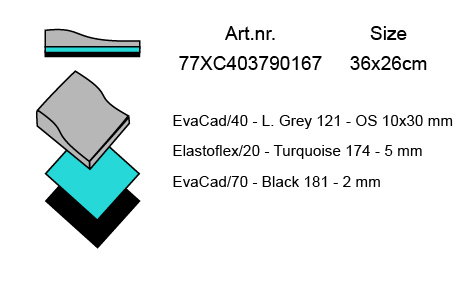aft