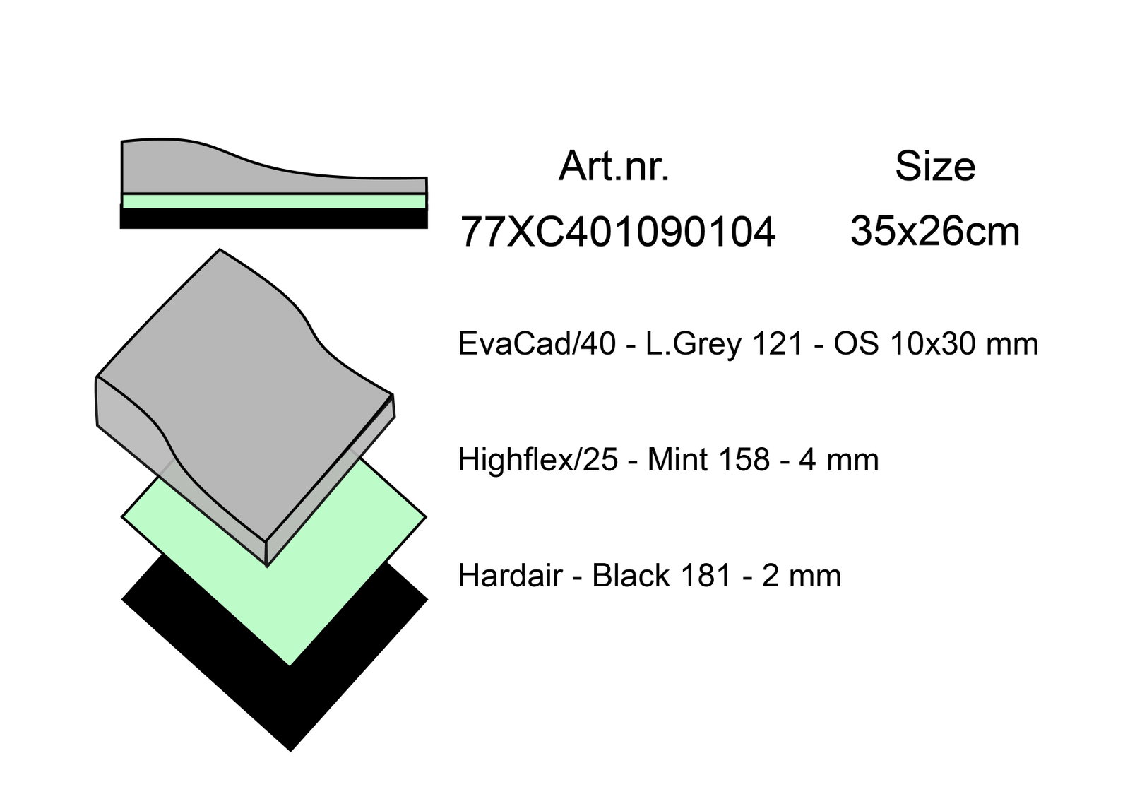 aft