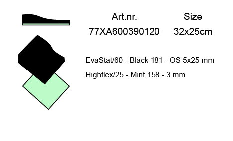aft