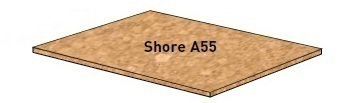 aft