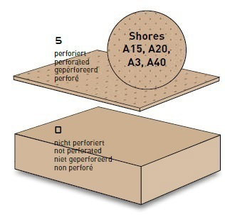aft