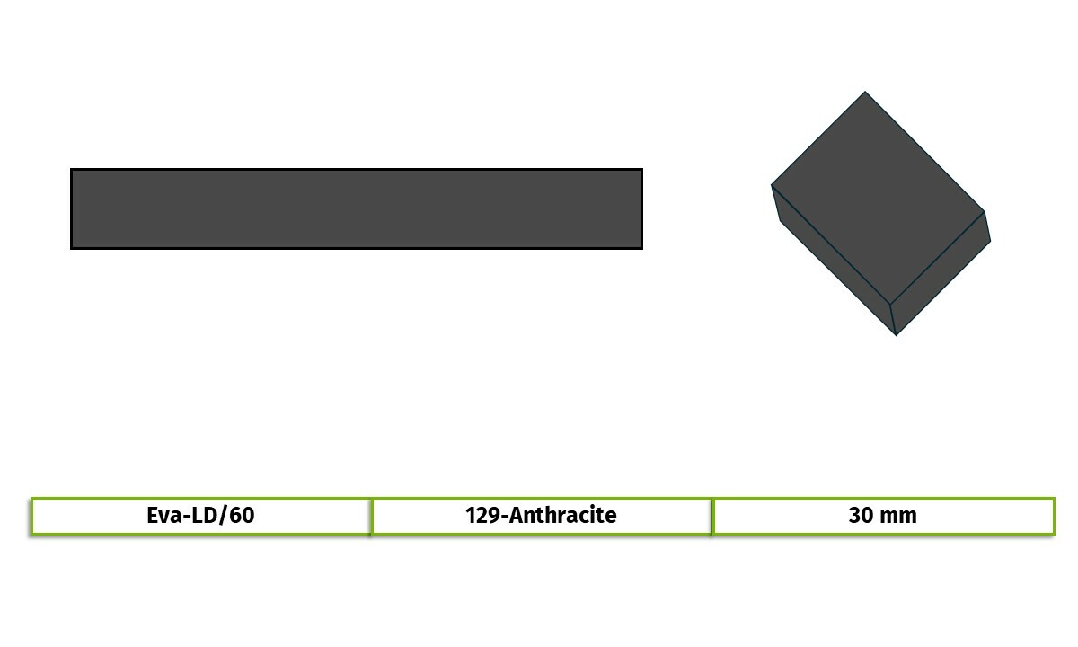 aft