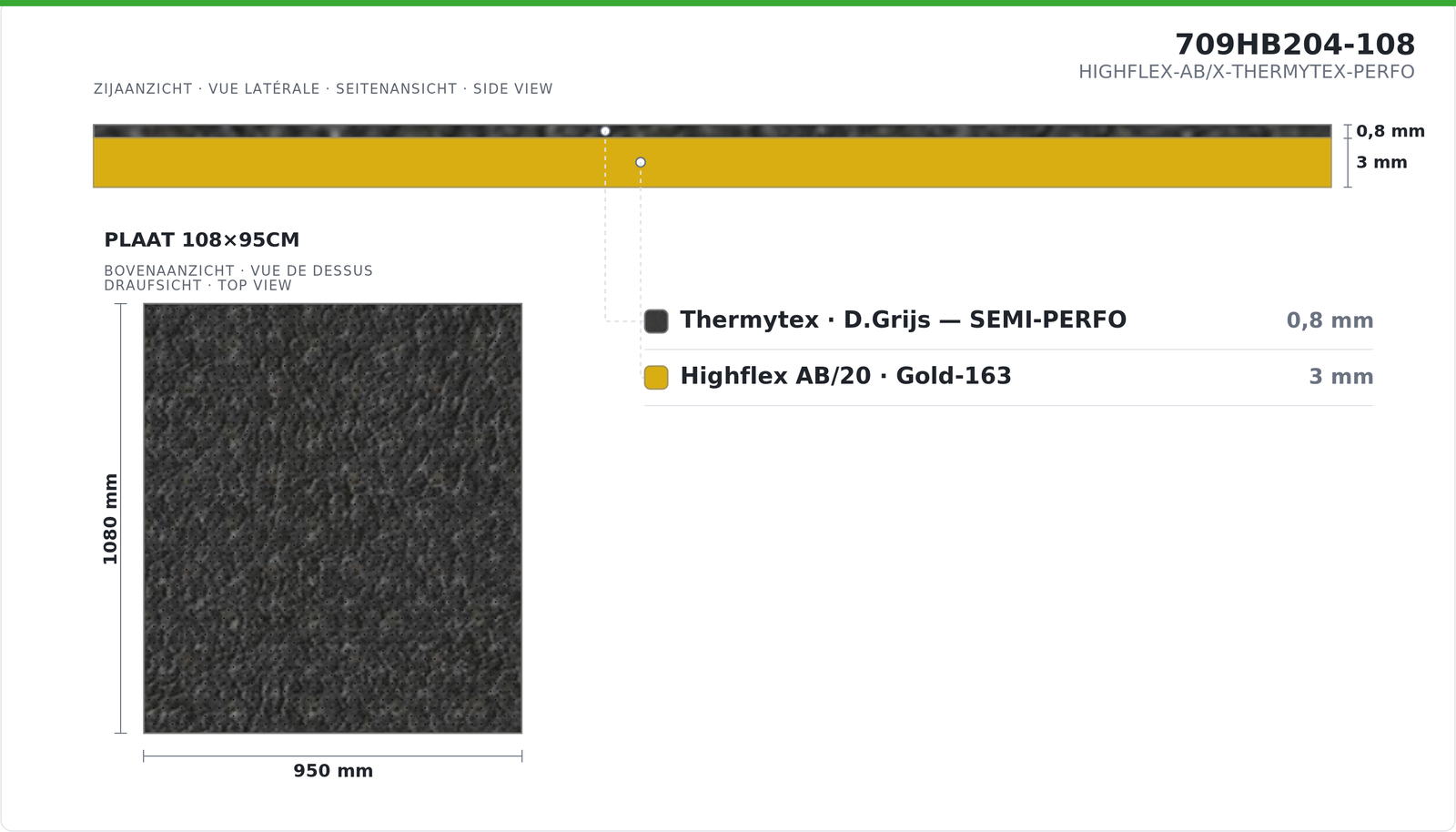 HIGHFLEX-AB/THERMYTEX-PERFO LAMIN-108X95CM