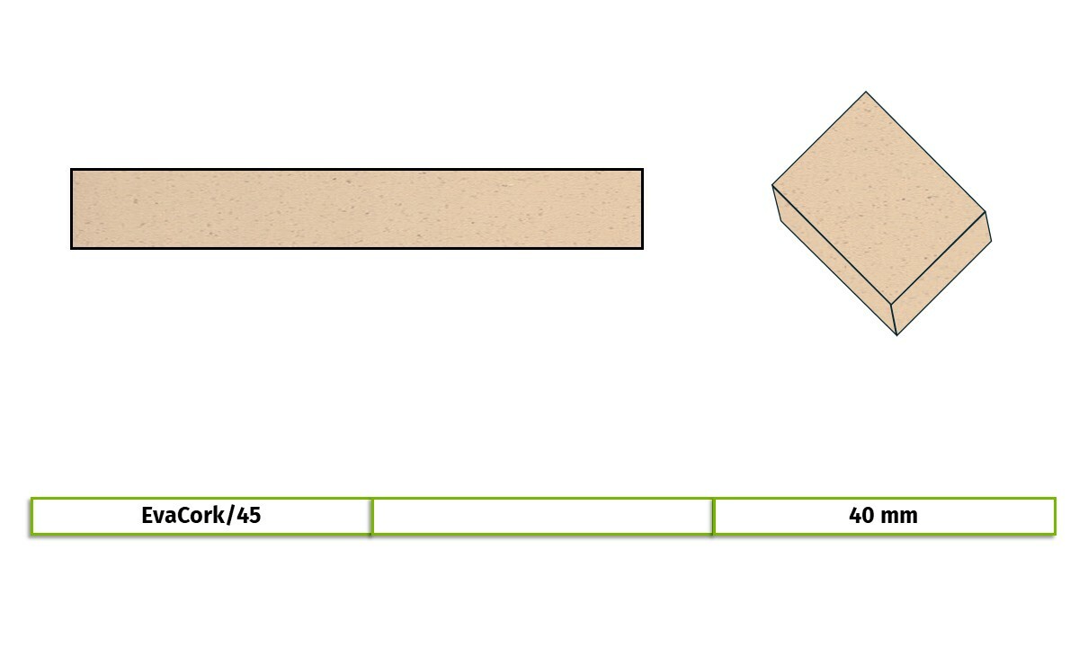 aft