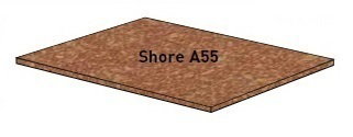 aft