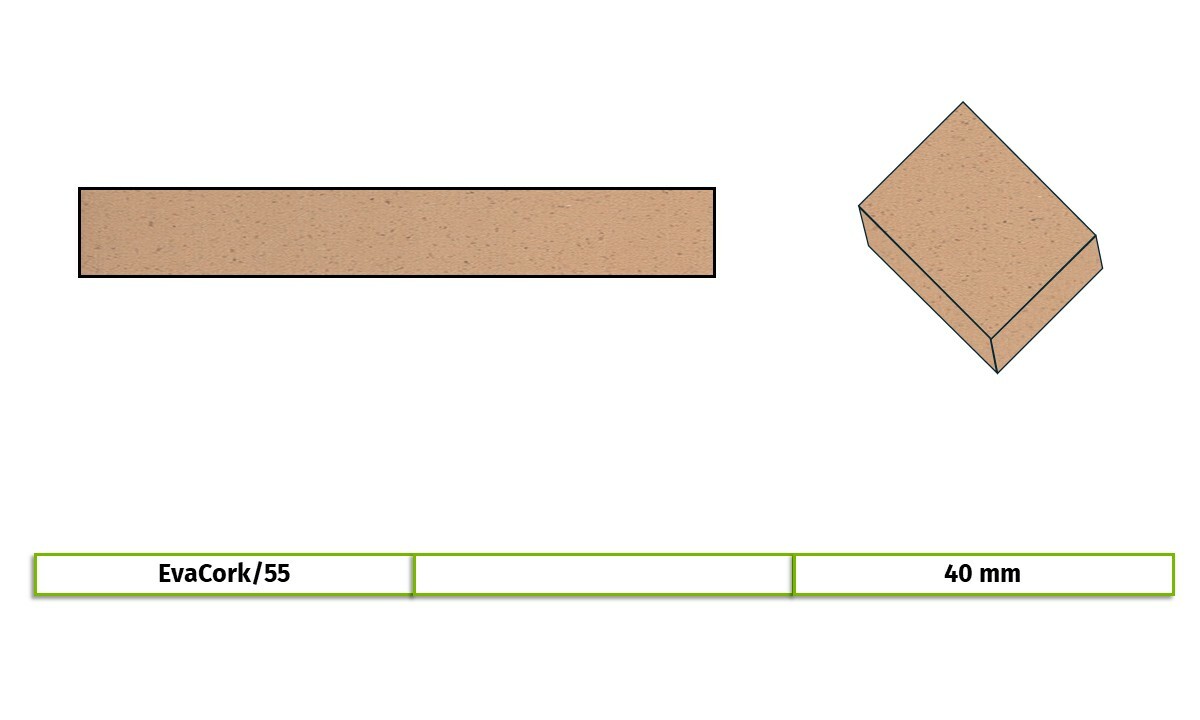 aft
