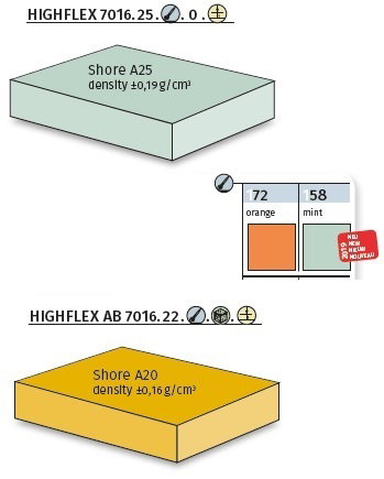 HIGHFLEX/25 3MM CIRKEL-32 NR 172 ORANJE