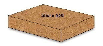 aft