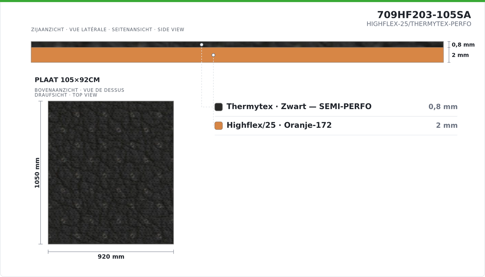 HIGHFLEX-25/TT-PERFO LAMIN-105X92CM  * S.A. *