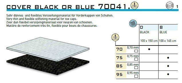 COVER "BLUE" 0.75 MM * 1,5 M² .