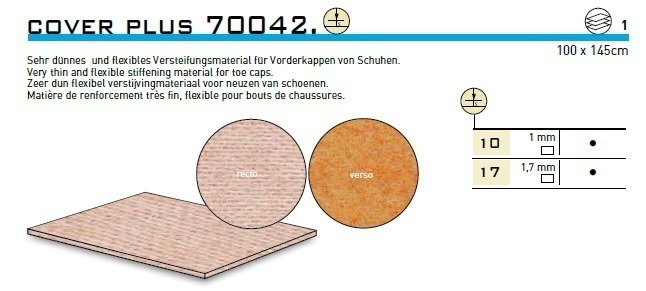 COVER "PLUS" 1.0 MM * 1.5 M²