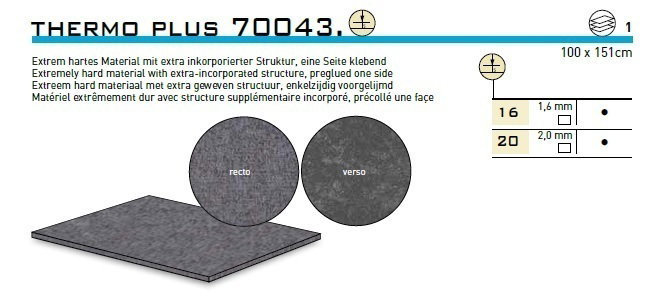 THERMO PLUS 1.6 MM * 1.5 M²