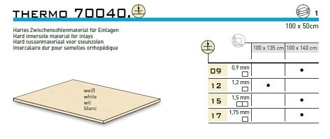 THERMO WHITE 1.75 MM * 1.40 M² 
